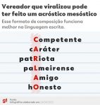 “carlao-tem-6-letras,-‘c’-de-competente,-‘a’-de-carater”:-vereador-que-viralizou-pode-nao-ter-errado;-entenda-por-que