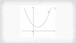 la-vem-o-enem:-questoes-de-matematica-testam-conhecimentos-sobre-funcao-quadratica