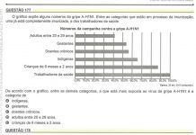 questao-repetida-do-enem-2023-que-ja-tinha-sido-usada-em-2010-sera-anulada